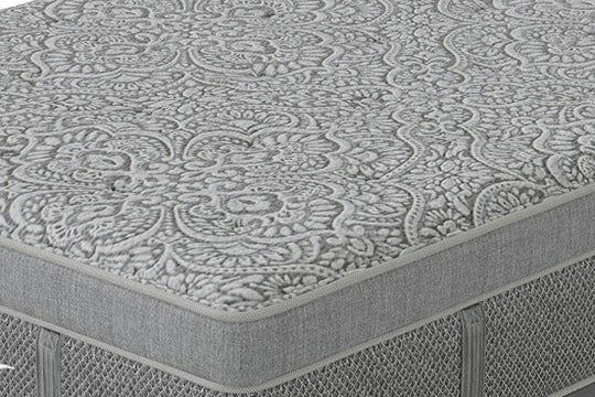 YourCOMFORT Mattress by Eastman House in 5 different Firmnesses