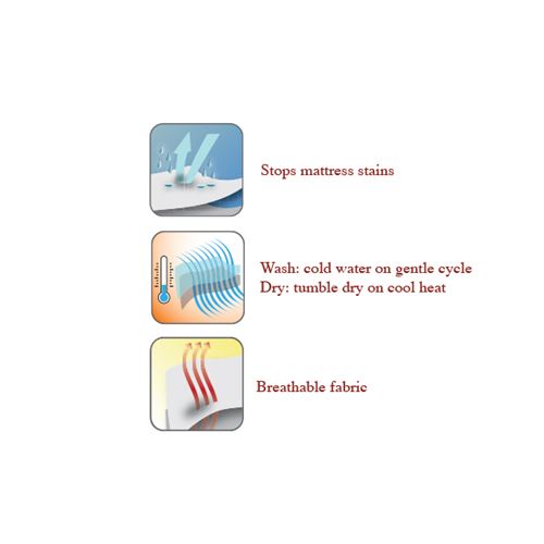 StainGuard Polyflex Tricot Mattress Protector by Purecare