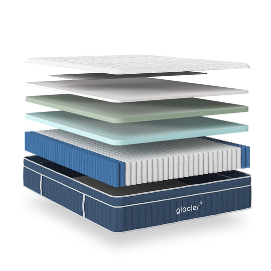 glacier° Apex Hybrid Mattress